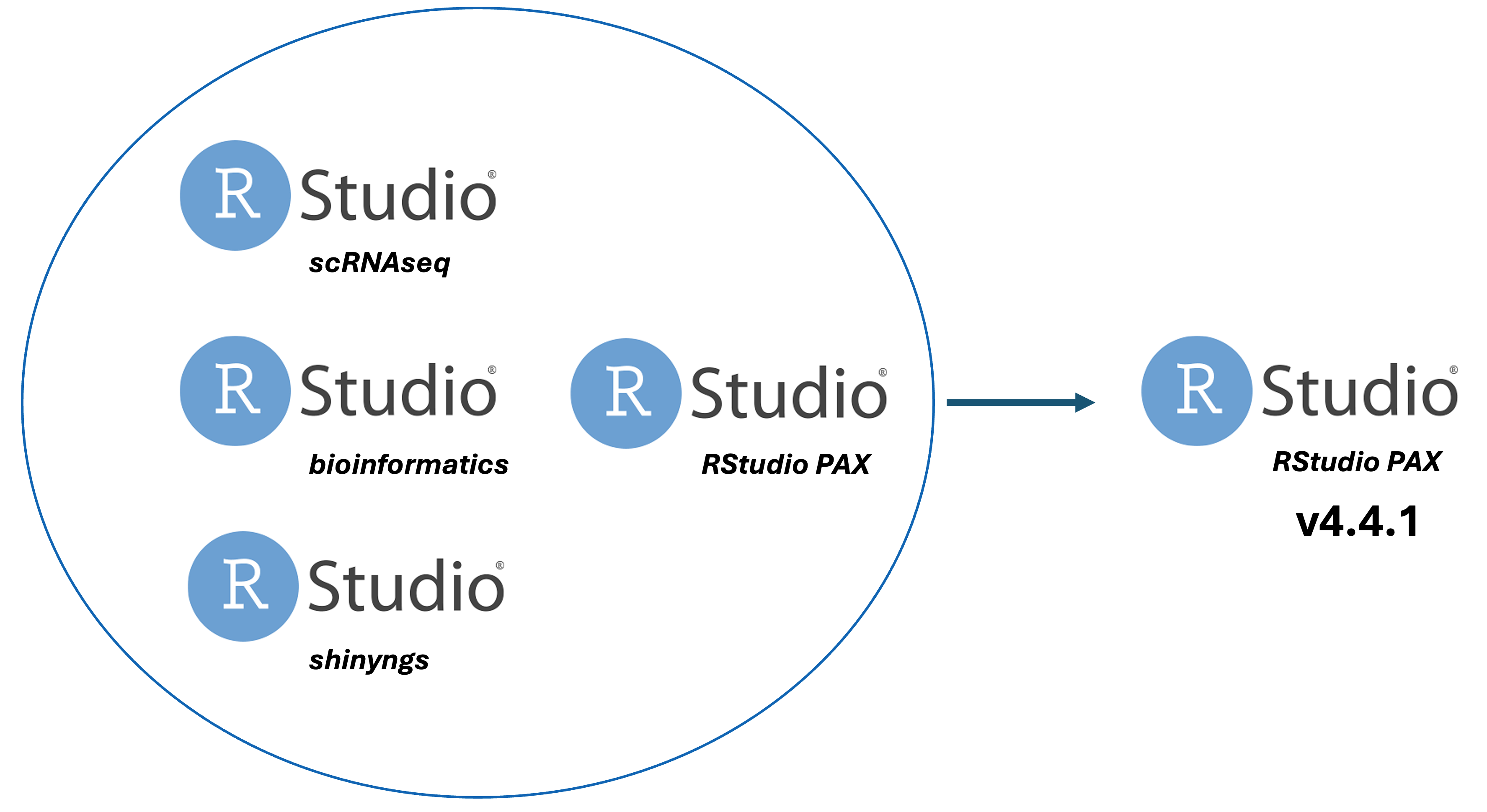 rstudio